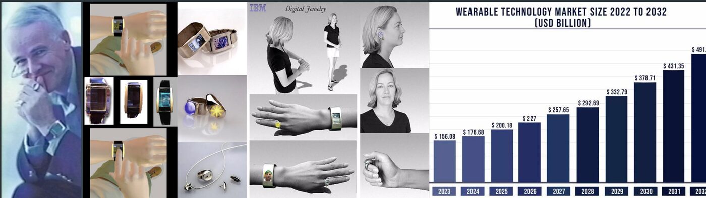 Digital Jewelry prototypes and market growth chart, IBM designLab