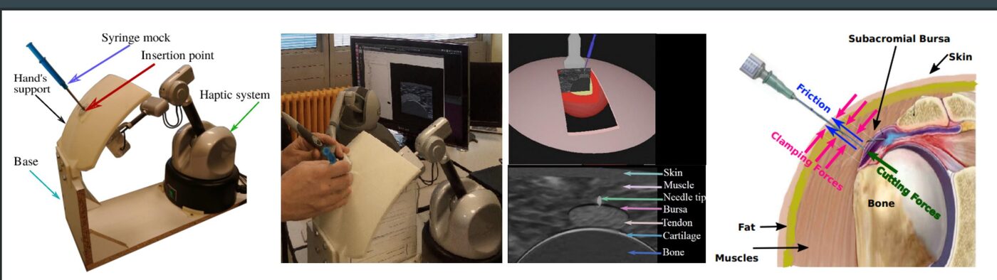 Percutaneous vascular access training simulator